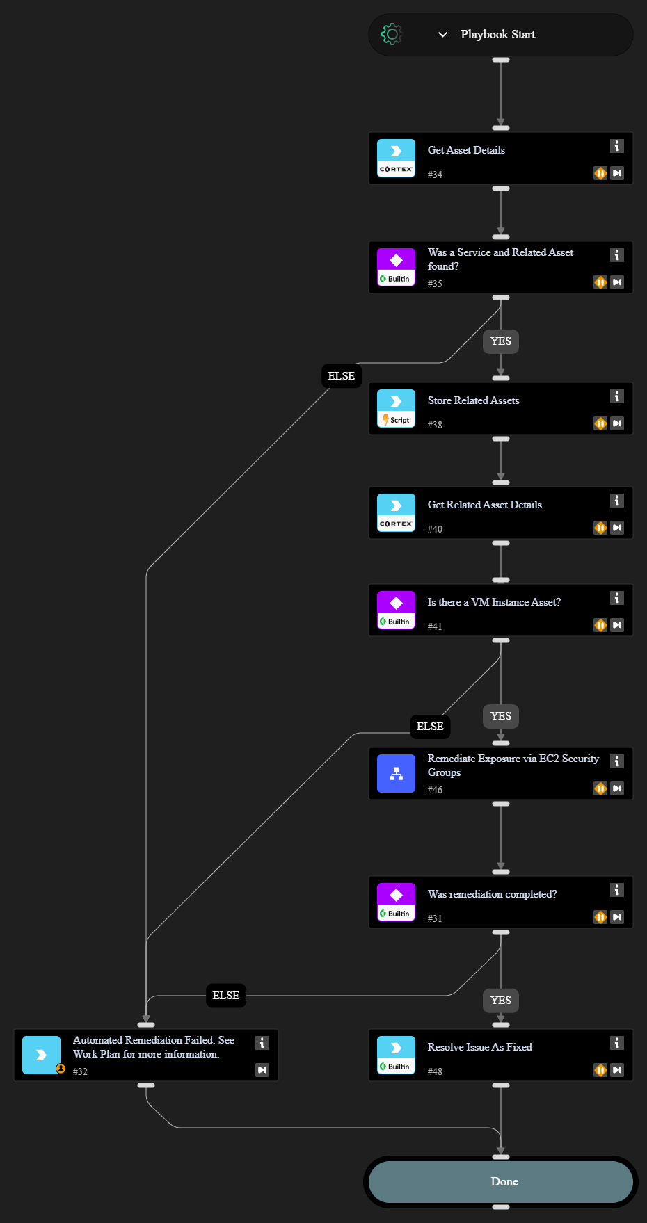 Cortex EM - AWS VM Exposure Remediation