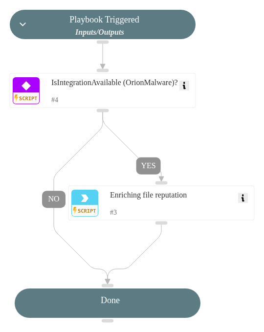 File Enrichment - OrionMalware